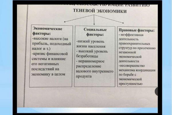 Кракен даркнет сайт на русском