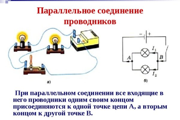 Onion сайт кракен